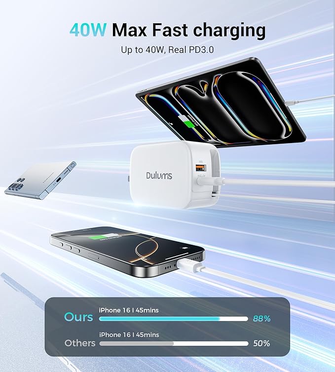 Retractable Wall Charger,40W Dual Port QC3.0+PD Fast USB C Charging Block,Type C Power Adapter Brick Cube for iPhone 17/16/15/14/13/12 Pro Max Plus,Samseng Galxy S24/S23(with 2.6FT USB C Cable)