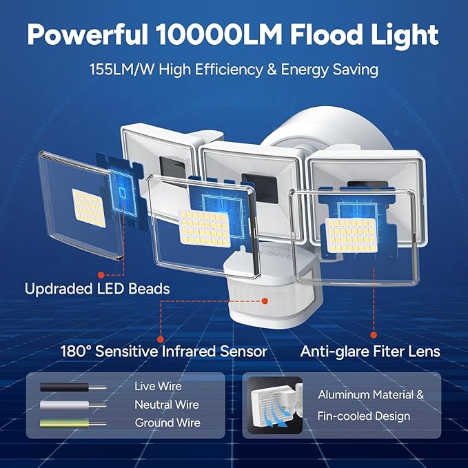 OREiN 10000LM Super Bright LED Flood Light Outdoor, Hardwired Motion Sensor Floodlight, 180°/75FT Detection, 4 Lighting Modes, IP65 Waterproof, Covers 8,000 sq.ft, Patio, Driveway, Backyard, Garage