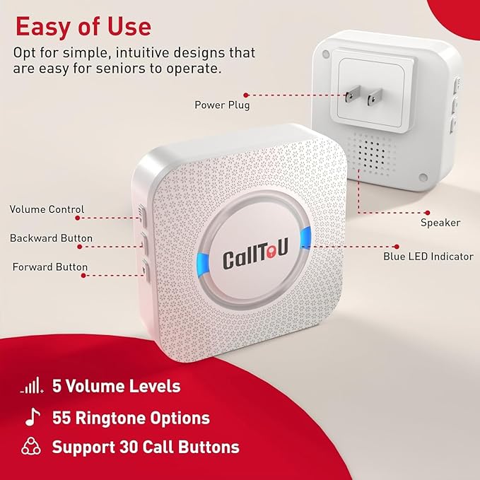 CallToU Caregiver Pager Wireless Call Button Nurse Alert System 500+ Feet for Home/Elderly/Patient/Disabled 2 Plugin Receiver 2 Waterproof Transmitter 1 Watch Transmitter