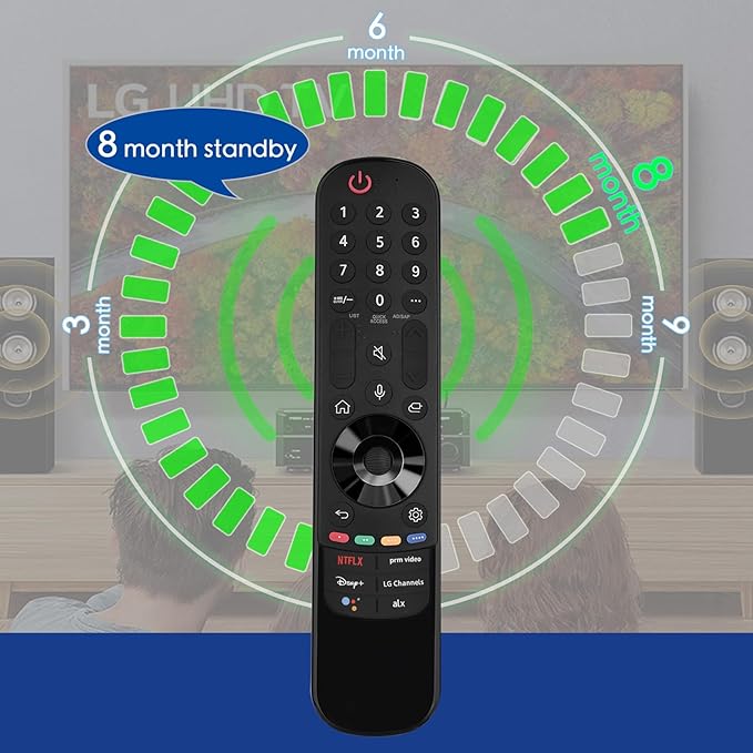 for LG Smart TV Remote,Magic Control with Voice and Pointer Function,AN-MR24GA/MR23GA/MR22GA/MR21GA/MR20GA/MR19GA Replacement for 2019-2024 LG WebOS,OLED,QNED,NANOCell,4K,8K etc.AKB76039902