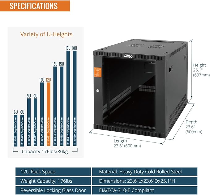 Tecmojo 12U Wall Mount Rack Cabinet, Heavy-Duty 176 Lbs High Load Capacity, 19” Enclosed Server Network Rack with Glass Door, 23.6” Deep – Elite Collection