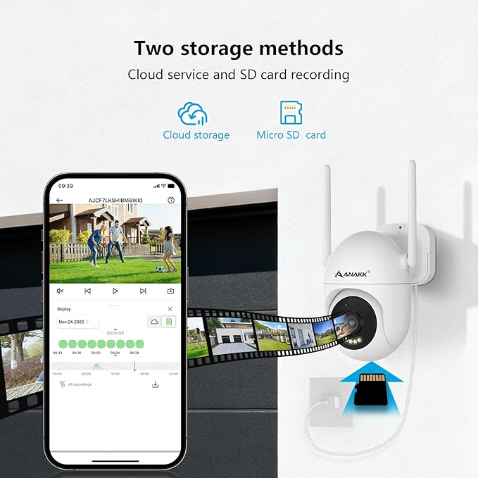 Anakk Outlet Powered Outdoor Security Camera with SD Card, 2.4Ghz/5Ghz WiFi Home Camera, Night Color, 2 Way Audio, 24/7 Recording, Human Detection, Cam for Baby/Nanny/Pet, Waterproof, No Monthly Fee