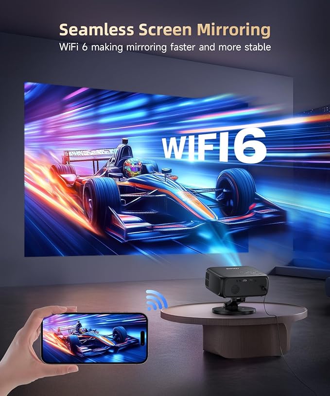 [1500ANSI/ Google TV] Smart Projector with WiFi and Bluetooth, SOPYOU Portable Outdoor Projector 4K Support, Auto Focus & Keystone, Built-in Apps, Indoor Home Theater with 360° Rotatable Stand