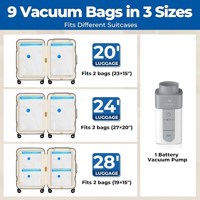 ETENWOLF 9 Combo Vacuum Storage Bags - Image 2