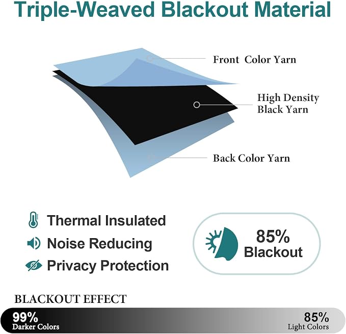ChrisDowa Blackout Curtains Door Curtain 84 Inch Curtains Closet Drapes | 42W x - Image 4