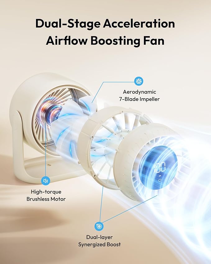 Gaiatop Desk Fan, Touch Control LED Display Small Portable Fans, 5 Speeds Strong Wind, Ultra Quiet Rechargeable 4000mAh Battery Operated Table Desktop for Bedroom, Office (White Beige)