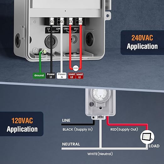 SURAIELEC 40A 240V 3HP Outdoor Timer Switch with 1000FT RF Remote, 24H Mechanical Heavy Duty Controller for Pool Pump, Water Heater, EV Charger, Irrigation, and Other Large Equipment