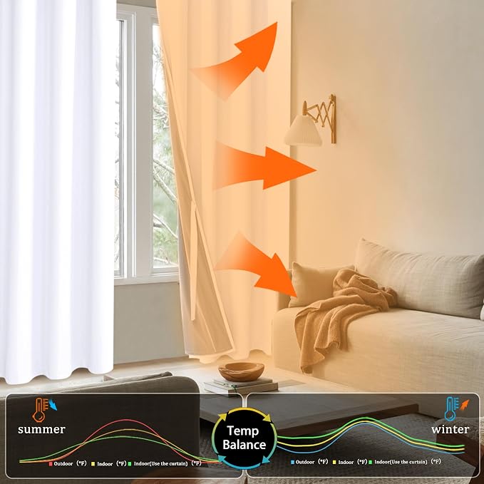 XWZO Full Blackout Curtain - Image 8