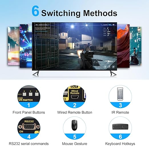 JideTech 16x1 HDMI USB KVM Switch 4K@60Hz with USB 3.0 Hub, Hotkey Switching, HDCP2.1 & Intelligent EDID — Multi System USB Peripheral Sharing for Office/Studio/IT Rack