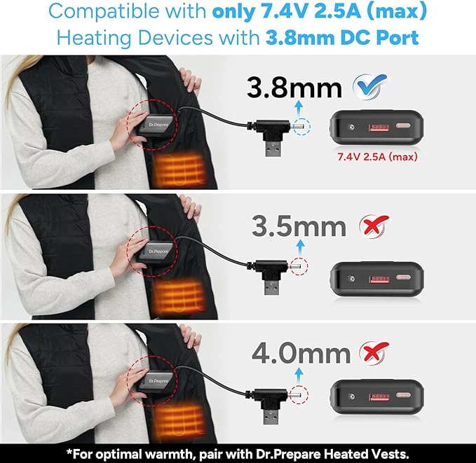 DR.PREPARE 16000mAh Battery Pack with 7.4V DC (3.8mm) & 5V USB Output for Heated Vest, Faster-Charging Power Bank with Type C in/Output, Portable Compact Battery for Eye Mask, iPhone, iPad