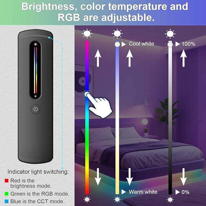 2.4GHz RF RGBW LED Strip Controller Remote Kit, Wireless Remote & Tuya Controller Dimmer with Group Control Adjust Brightness/Color Touch Slide for PWM 5Pin COB LED Strip Light DC5V DC12V DC24V