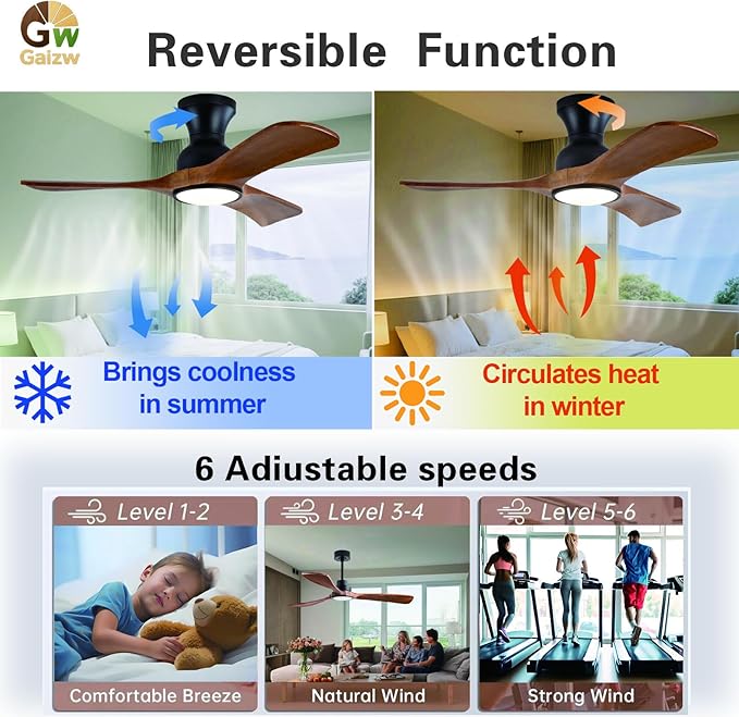 Gaizw Ceiling Fans with Lights, 36 Inch Ceiling Fan of Modern Low Profile, Flush Mount Fans, 3CCT, Noiseless, 3 Blades Solid Wood,Walnut Fan Light for Kid's Rooms, Bedroom, Living Room and Garage