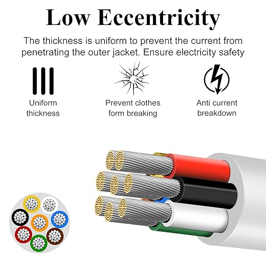 20 Gauge 8 Conductor Electrical Wire, 49.2FT Low Voltage 20/8 Tinned Copper Stranded 8 Wire Cable, 20 AWG White Flexible Extension Power Cord for Sprinkler, Thermostat, Speaker, Irrigation, Automotive