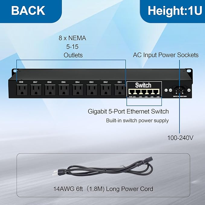 1U PDU Rack Mount Power Surge Protection, 8 NEMA 5-15R Outlets & 5-Port Gigabit Ethernet Switch, 100-250V 15A 3600 Joules, w/10KA SPD Lightning & 6ft Cord, ETL Listed