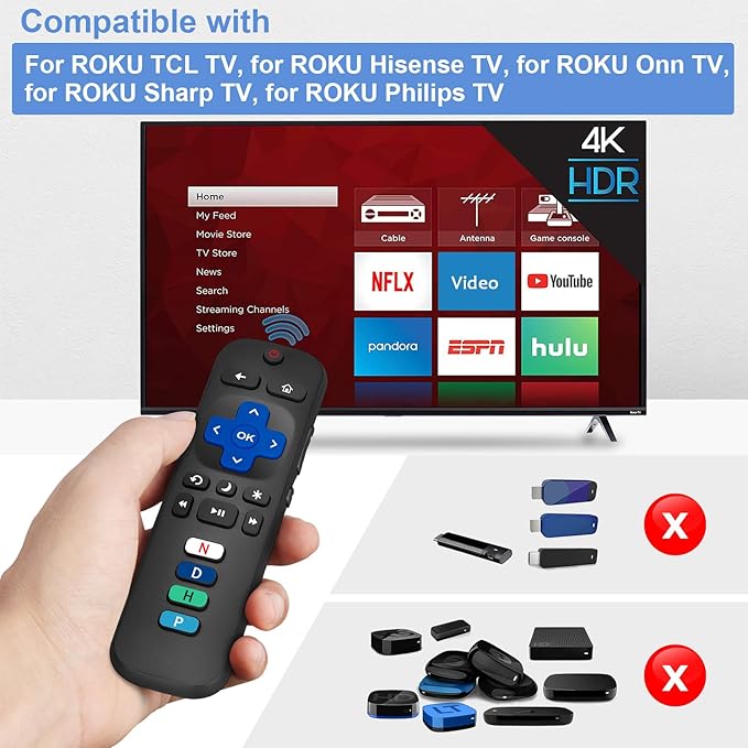 Replacement RC280 RC282 fit for TCL-Roku-TV-Remote-Control, Universal TV Remote for Roku Ruko Ruku Hisense, Onn, Sharp, Philips TVs