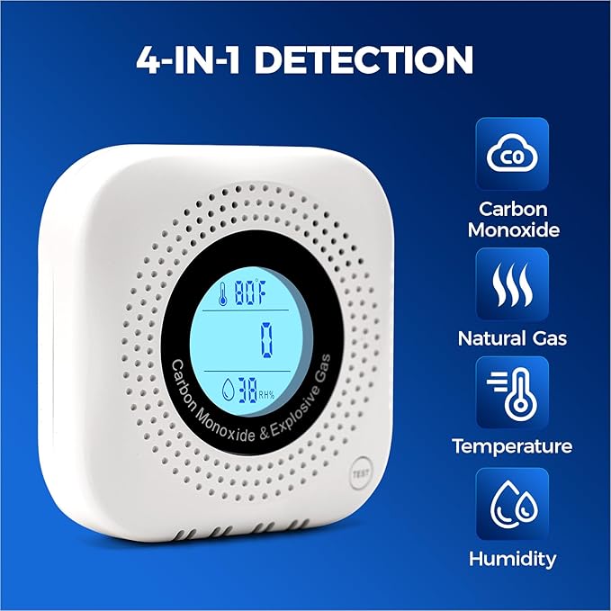 Daffypop Plug-in Carbon Monoxide & Natural Gas Leak Detector, 4-in-1 CO, Methane, Propane Alarm with Temperature & Humidity Monitor for Home, Kitchen, RV, Hotel, Travel – White