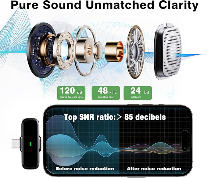BKIY Wireless Lavalier Microphone for iPhone/Android - Dual Mini Noise Canceling Mic with Charging Case(30H), USB-C/Lightning Clip-on Microphone for Video Recording Streaming Podcast Vlogging(Black)