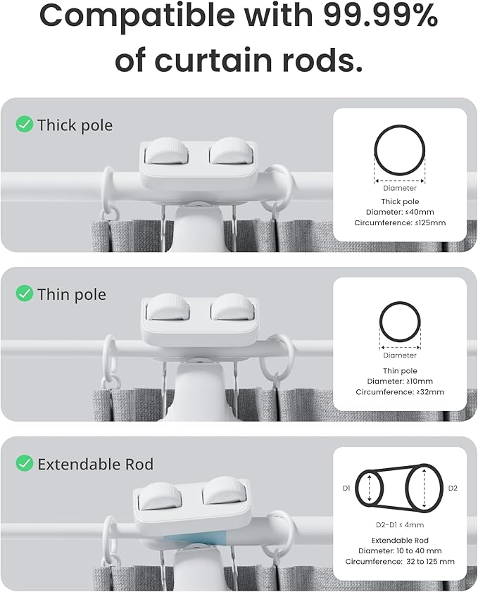 SwitchBot 2025 Automatic Curtain Opener 3 Rod-Bluetooth Remote Control, WiFi&Smartphone Control, Upgraded High-Performance, Add Hub to Work with Alexa, Google Home, HomeKit