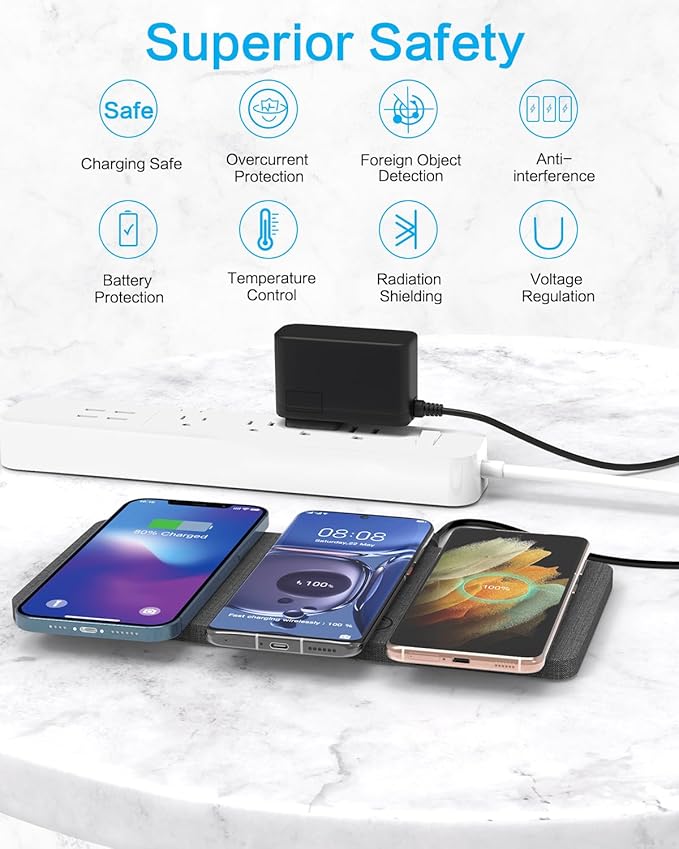 ZealSound Triple Wireless Charger,Charging Pad,Ultra Slim Fast 3x10W Charger Station for Multiple 3 Devices New Airpods Samsung Earbuds Mat Dock W/AC Adapter for All Wireless Charging Phones
