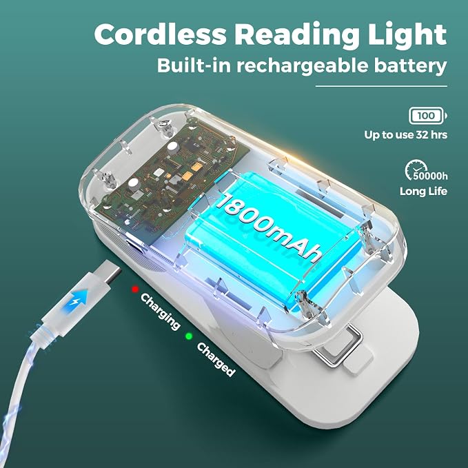 CUHIOY 2Pack Rechargeable Clip on Reading Light - Image 2