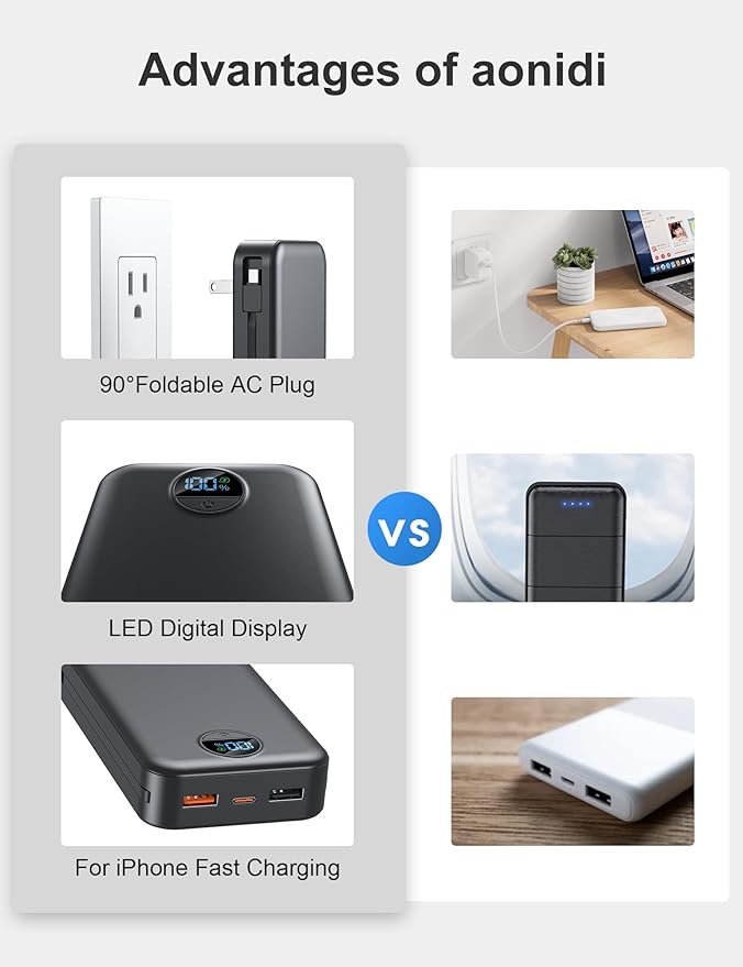 aonidi 20000mAh Ultra-Portable-Charger-Power-Bank PD20W with Built in Cables&AC Wall Plug,Fast Charging Cell Phone Charger Battery Pack,LED Display Travel Battery Bank for All iPhone,Samsung,Android