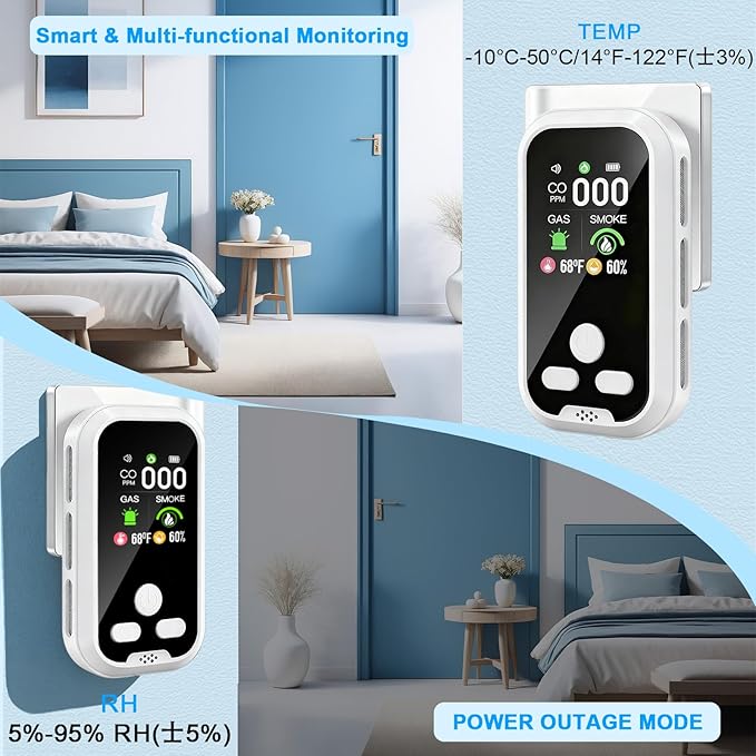 5-in-1 Carbon Monoxide Detector Combo with LCD Display, Detects CO, Natural Gas, Smoke, Temperature, Humidity for Home Hotel, Camping RV, Apartment Safety, White