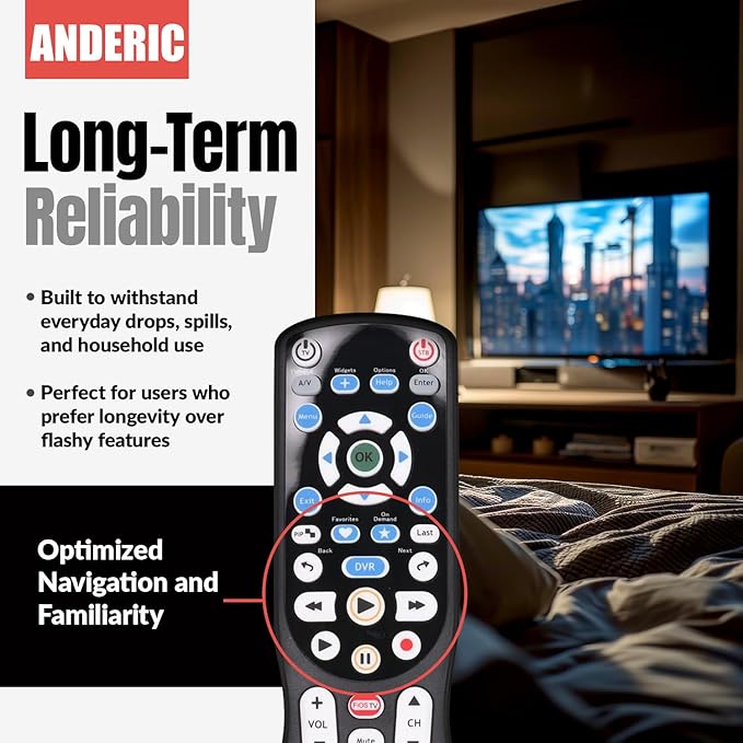 ANDERIC RRP265V5 Replacement Remote Control Compatible with Verizon FiOS 2-Device, Version 2/3/4/5 RC2655007/01, Work with All FiOS Systems and Set Top Boxes Replacement Controller