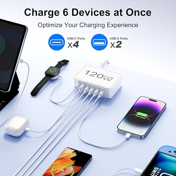 USB C Charger Block, 120W GaN 6-Port Charging Station, 5FT Cord Type C Charger Fast Charging for iPhone 17/16/15/14, iPad, Galaxy, Pixel,etc