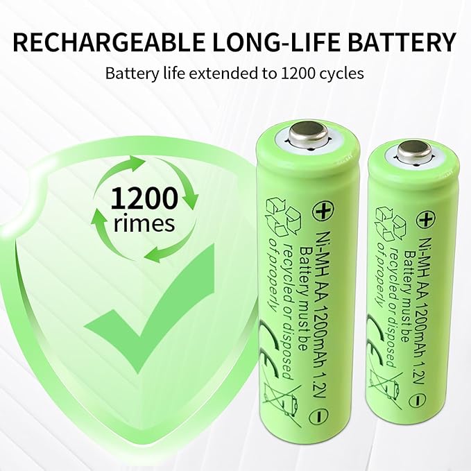 Rechargeable AA Batteries,1200 mAh, NiMH, Recharge up to 1000x Times, Pre-Charged 12-Count