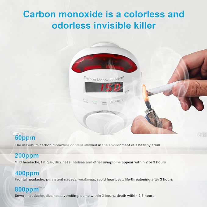Carbon Monoxide Detector Insertion, Vzmcov CO Detector, LED Display Screen Voice Alarm, Suitable for Home Kitchen, Office, Hotel Garage, Living Room, Bedroom -1 Package (co, 2 of Them)