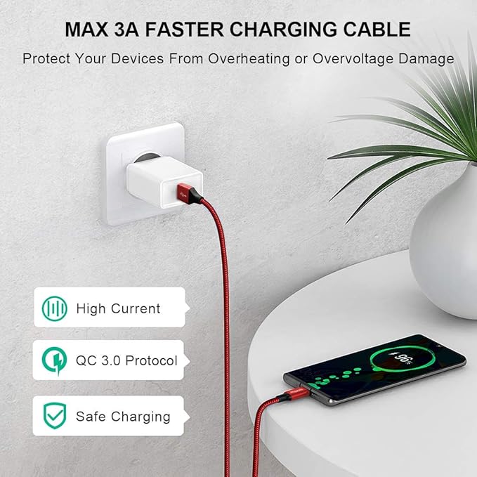 etguuds USB A to USB C Cable 4ft, 2-Pack, 3A Fast Charging Type C Charger Cord for iPhone 17 16 15 Pro Max 16e 17 Air, Samsung Galaxy S25 S24 S23 S22 S21 S20 A17 A16 A56 A55 Flip Fold, Red