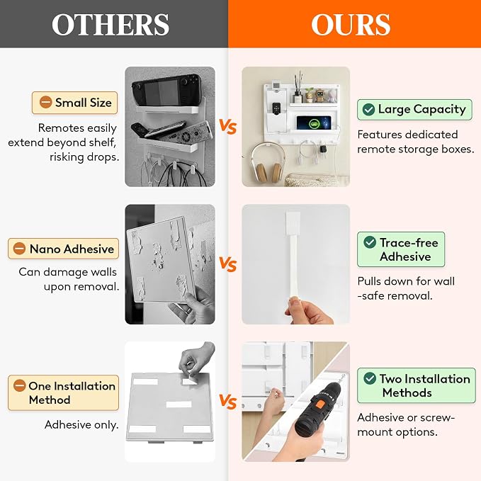 Lifewit Plastic Bedside Wall Shelf, Adhesive Floating Shelves Dorm Decor | - Image 6