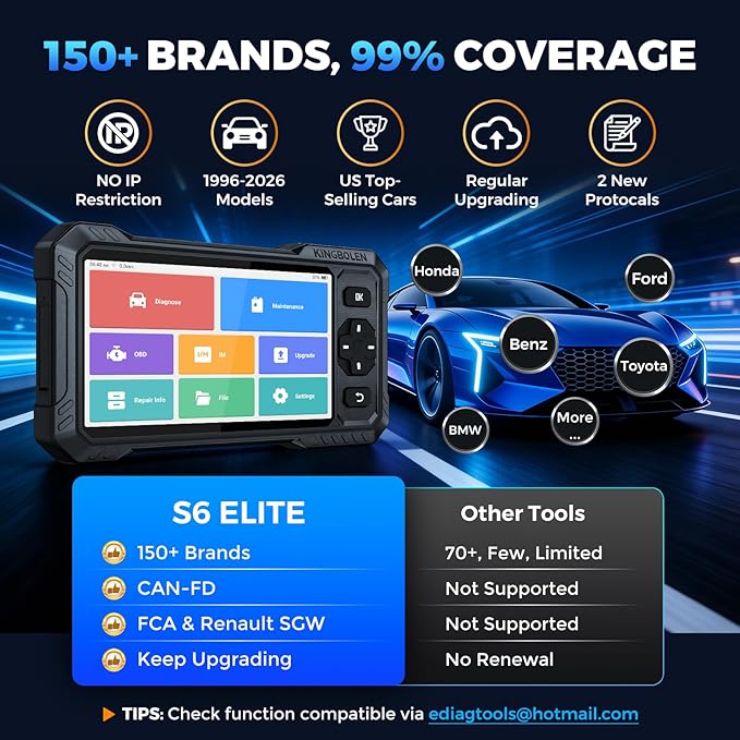 KINGBOLEN S6 Elite OBD2 Scanner, 2026 Bidirectional Scan Tool, 15 Reset, Active Test, All System Car Diagnostic Scanner, CAN FD/FCA/Renault SGW, Lifetime Free Upgrade Scanner for Car, Upgraded of S608