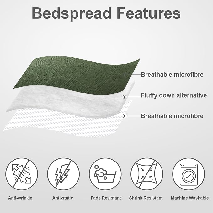 Hansleep Olive Green Quilt Twin Size - Image 4