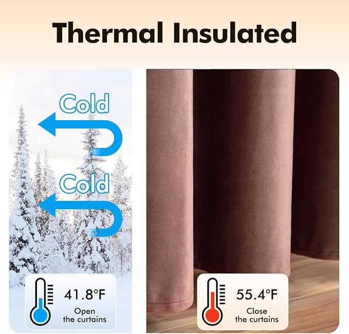 MIULEE Velvet Curtains Dusty Rose Pink 52 x 72 Inch Length Set of 2 | Grommet - Image 5