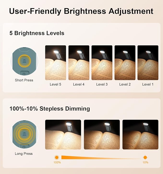 Gritin Reading Light, Rechargeable Book Light - Image 2
