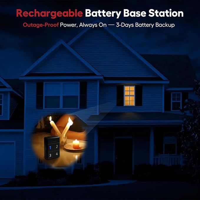 eMACROS Pro 4 Solar Driveway Alarm with App, 1/2 Mile Wireless Range, Motion‑Triggered Alerts for Long Driveways, Works with Existing Home Cameras, Rechargeable Base Station with 3-Day Backup Power