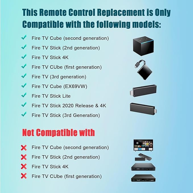 L5B83H Replacement Remote Control with Voice Function Fit for Amazon SecoundGen TVCube, TV Stick 1st Gen & SecondGen