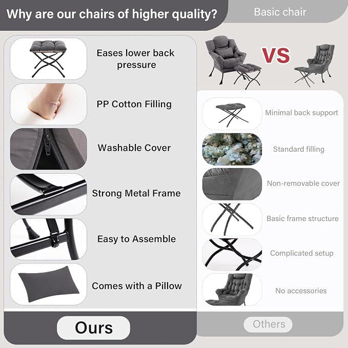 Furlide Lazy Chair with Ottoman, Comfy Fabric Accent Lounge Arm Chair with - Image 9