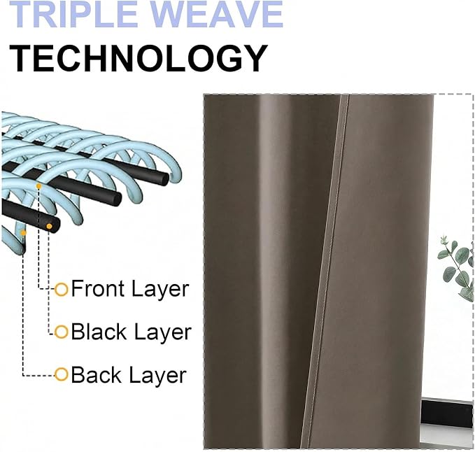 Simplebrand Blackout Extra 10ft Curtains - Image 5