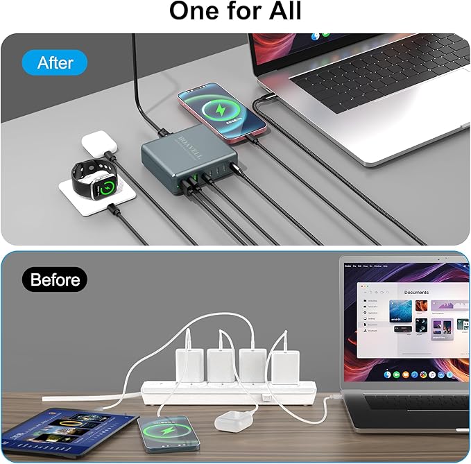 USB C Charger Block, 525W 8-Port GaN Fast Charging Station Hub with 100W Cable, Dual PD 100W Multi-Device USB C Wall Charger Adapter for iPhone 17 16 15, MacBook, Laptop, iPad, Samsung Galaxy and More