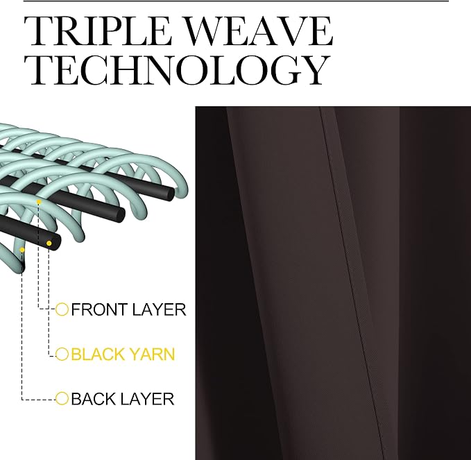 NICETOWN Kitchen Curtains Thermal Insulated Curtains & Drapes, Small Window - Image 4