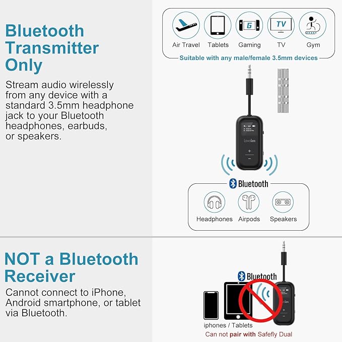 SafeFly Dual Bluetooth Transmitter, 3.5mm AUX Wireless Audio Adapter W/Screen for Airplanes to Wireless Headphones, APTX Low Latency, Dual Pairing, 30H Battery, Audio Adapter for TV/Gym/Gaming -Black