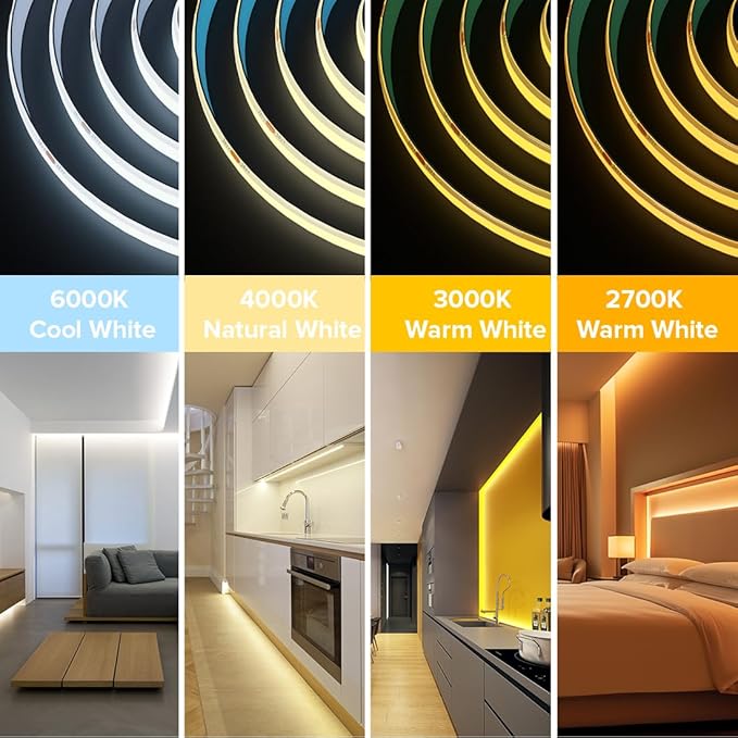 BTF-LIGHTING RF 2.4GHz Wireless Remote RC07RFB & C01W 2.4GHz Tuya WiFi Controller Kit Alexa Google Home APP Control Dimming for Single Color PWM 5050SMD FCOB (+V -V) 2PIN LED Strip DC12V DC24V