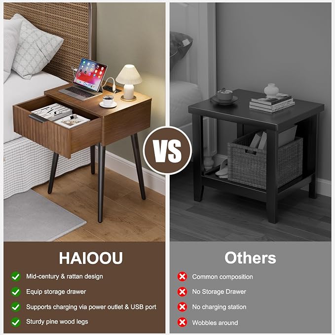 HAIOOU Fluted Mid Century Modern Nightstands Set of 2 - Image 5