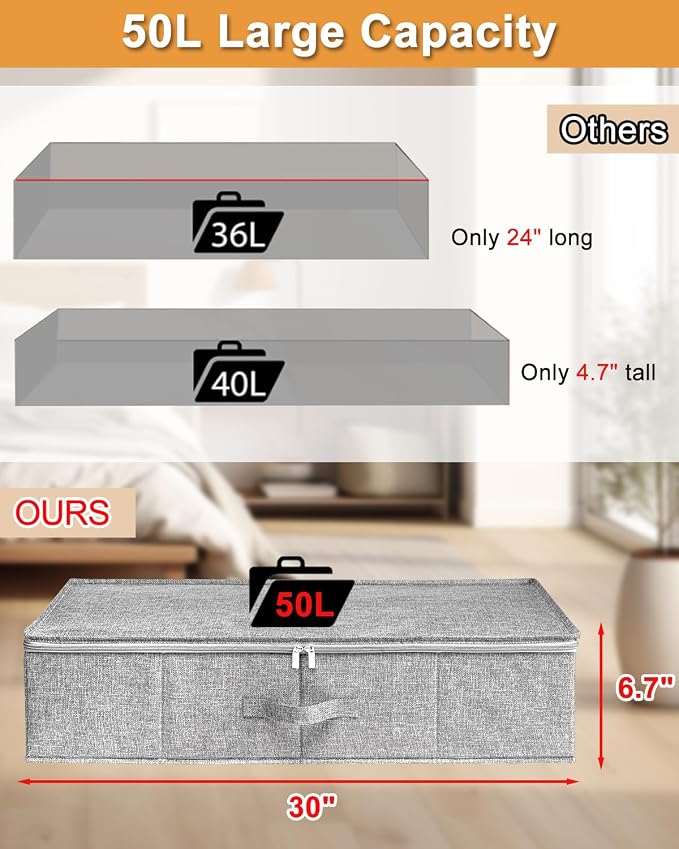 punemi 6.7 in High Under Bed Storage Container - Image 2
