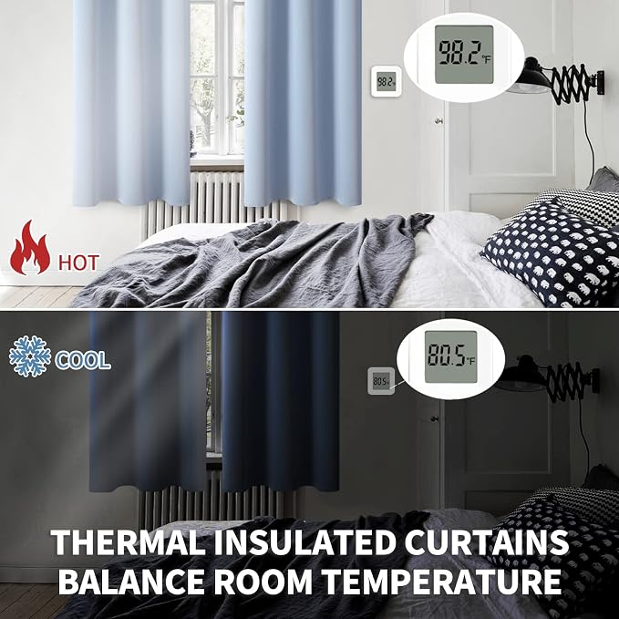 BGment Light Blue Blackout Curtains 36 Inch Length - Image 4