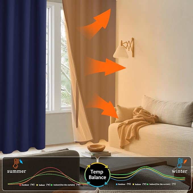 XWZO 100% Blackout Curtains 84 Inches Long - Image 7