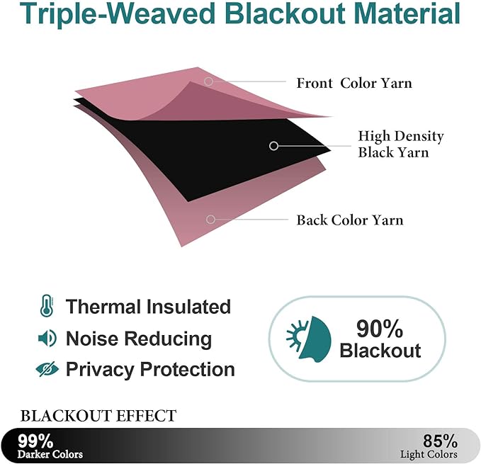 ChrisDowa Blackout Curtains for Bedroom 95 Inch Door Curtain, 1 Panel | 52W x - Image 4