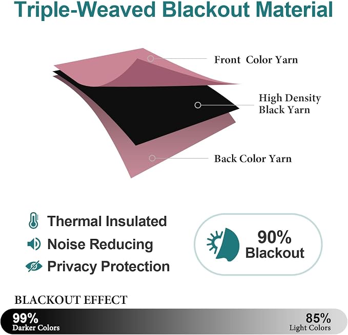 ChrisDowa Blackout Curtains Door Curtain - Image 4